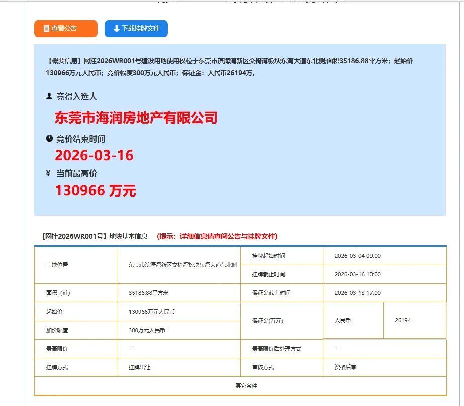 约13.1亿！东莞2026年首宗住宅用地摘牌，又在滨海湾